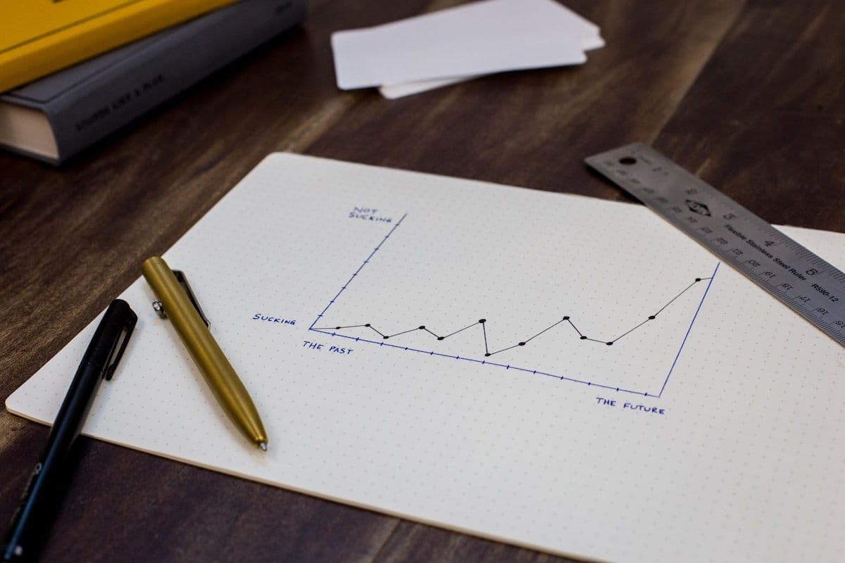 Analytics dashboard